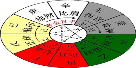 庚金 辛金|四柱八字十天干详解之辛金